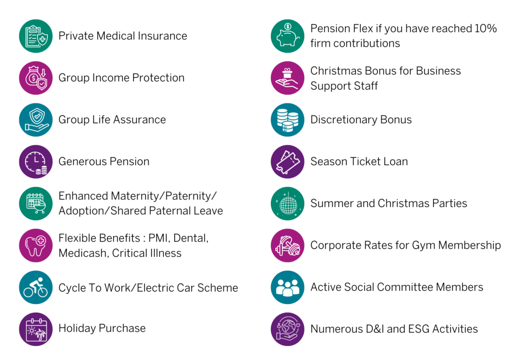 List of benefits to working for Mathys and Squire